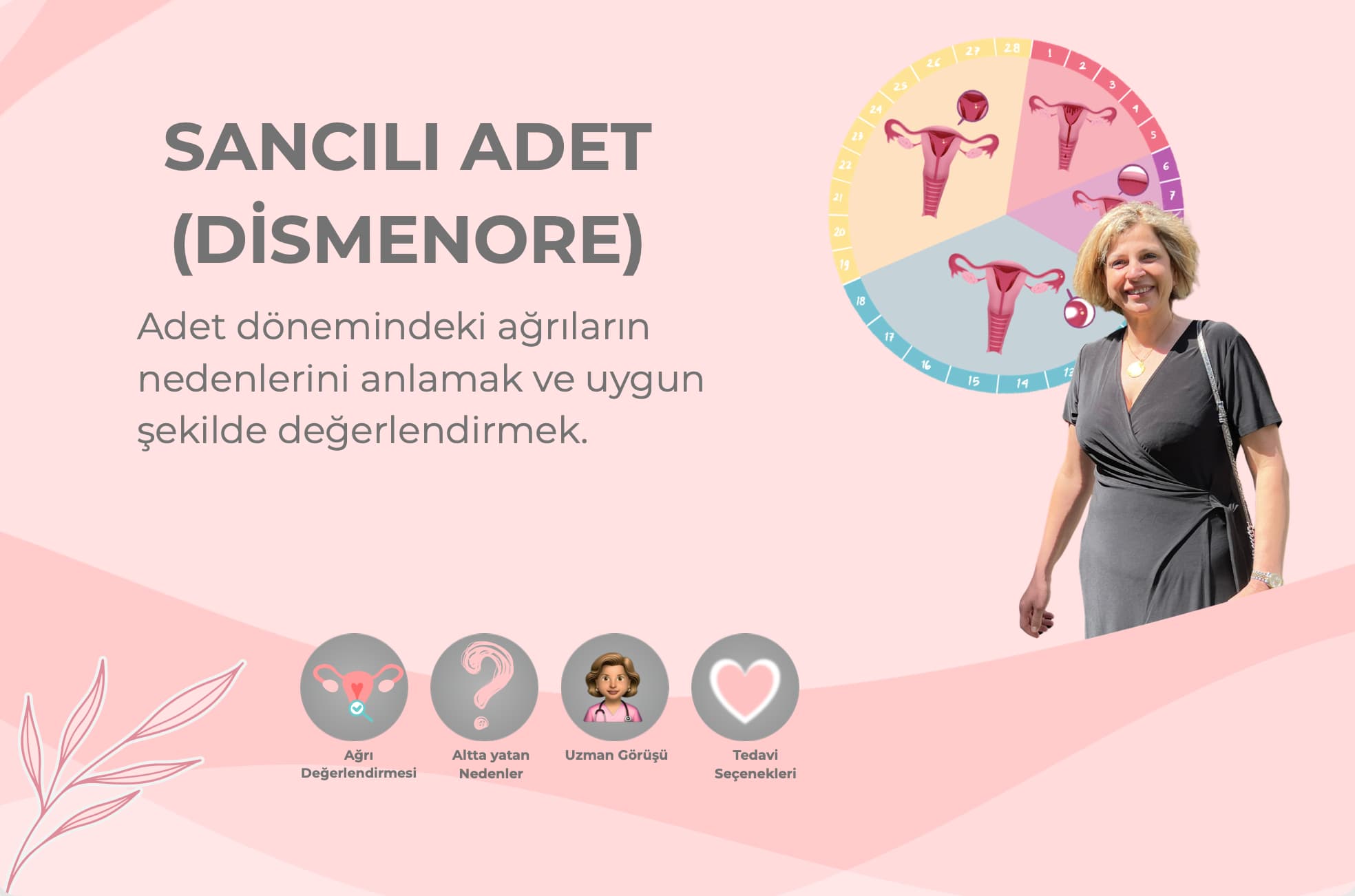 Sancılı Adet